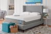 Picture of TEMPUR CLOUD ELITE MATTRESS