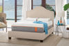 Picture of TEMPUR CONTOUR ELITE MATTRESS