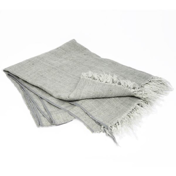 Picture of Grey Linen Blanket